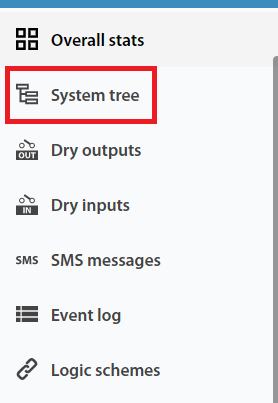 1_System_tree