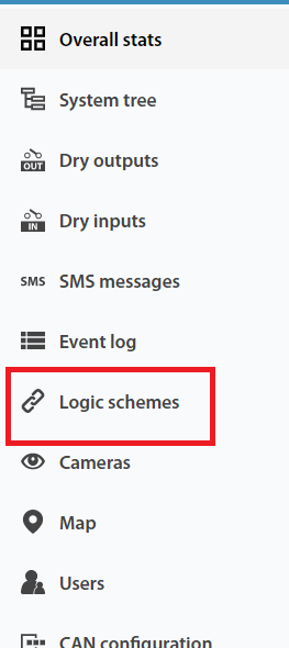 4_logic_schemas