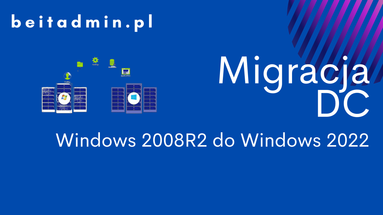 Migracja kontrolera domeny 2008R2 do Windows Server 2022
